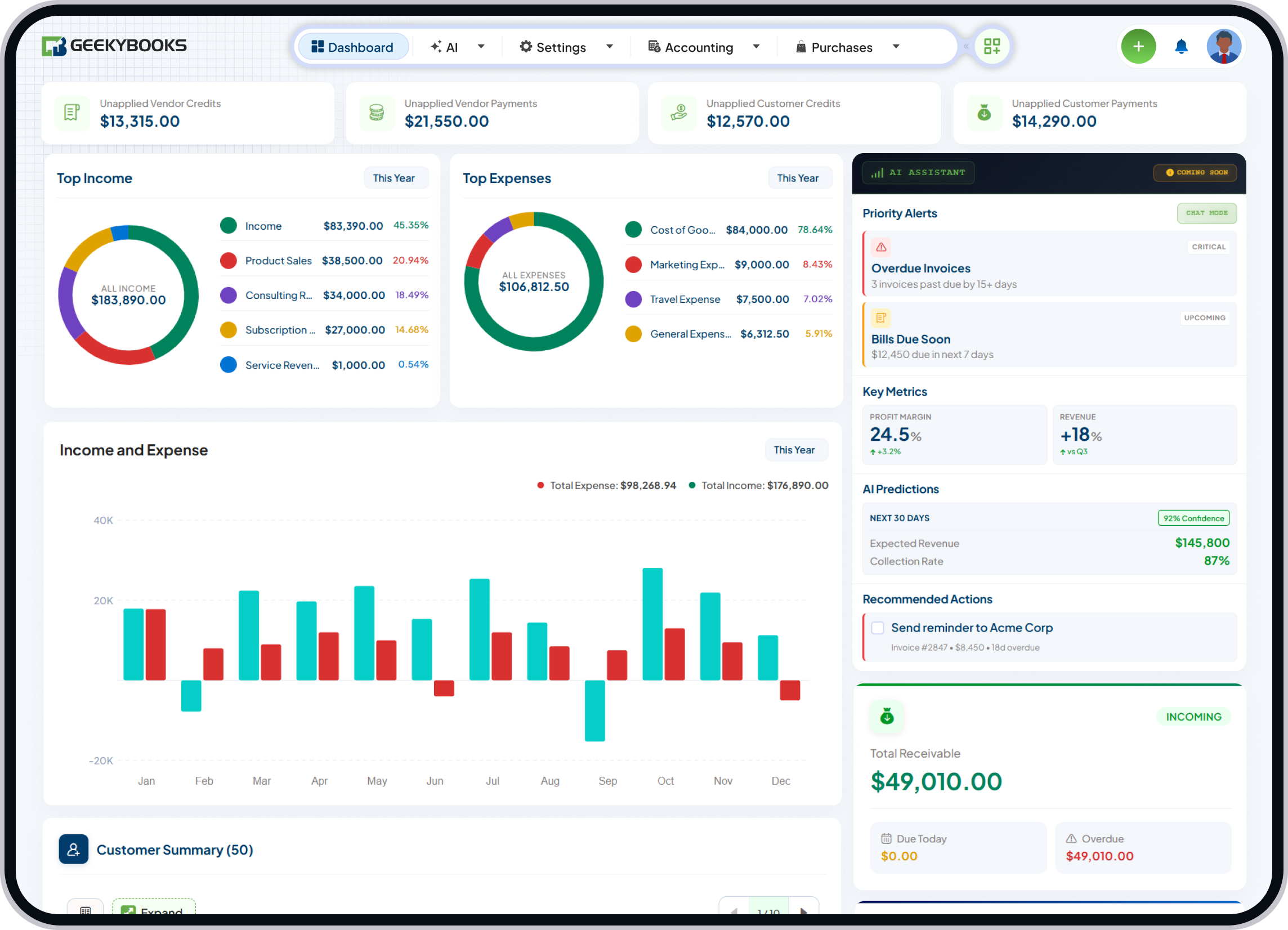 GeekyBooks product dashboard preview